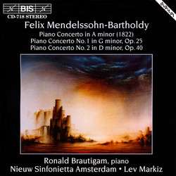 Mendelssohn - Piano Concertos