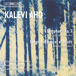 Kalevi Aho - Symphony No. 3